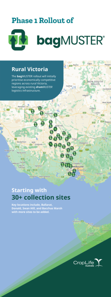 BagMUSTER 2 3 final 450x1198 1