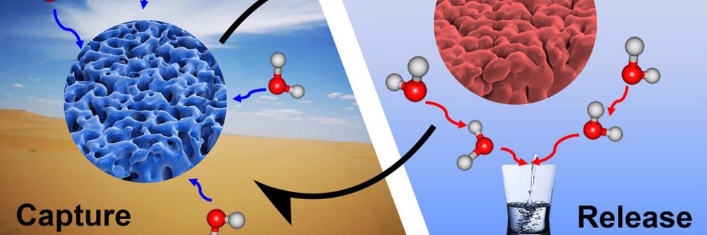 Innovative research from across the globe Nov-Dec 2023 7 7 innovative research from across the globe