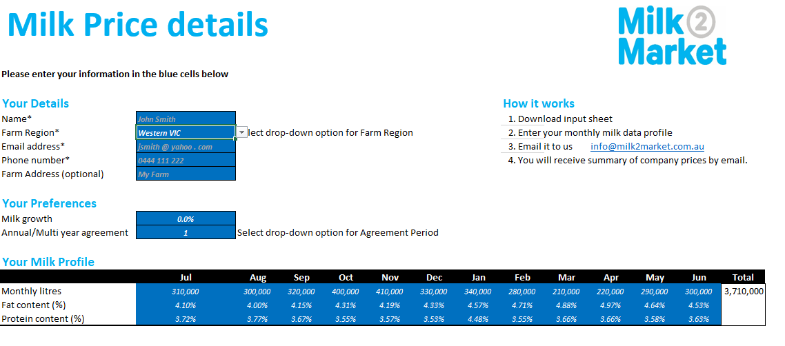 Milk Price Calculator 7 Milk
