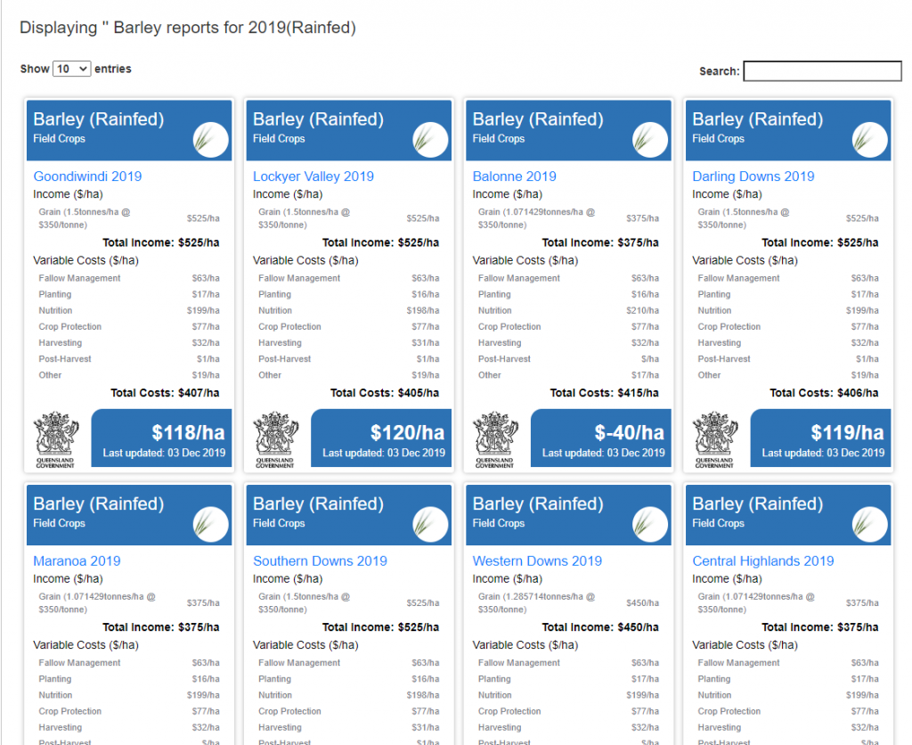 Agricultural Gross Margin Calculator 6 agmargins 1024x836 1