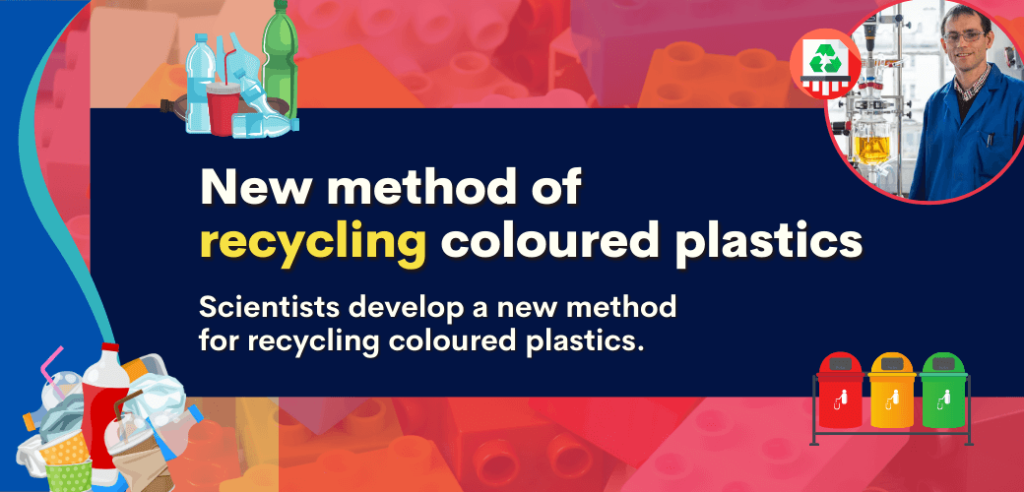 12 Major Global Innovations: August 2023 6 f 12 major global innovations