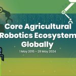 featured core agricultural robotics