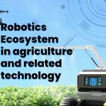 featured robotics ecosystem in agriculture