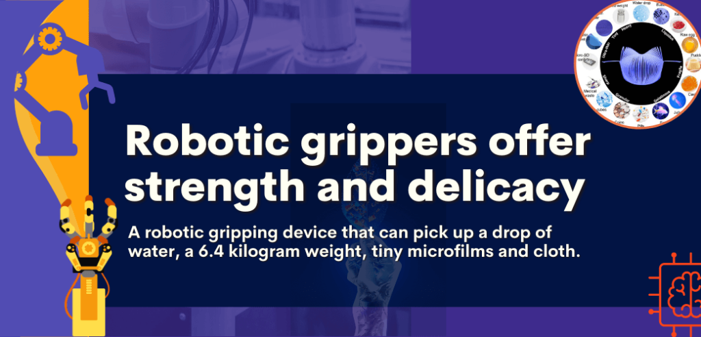 12 Major Global Innovations: August 2023 11 k 12 major global innovations