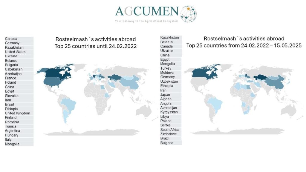 russian-agricultrual-machinery