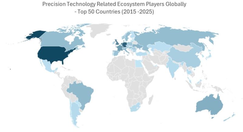 precision-agriculture